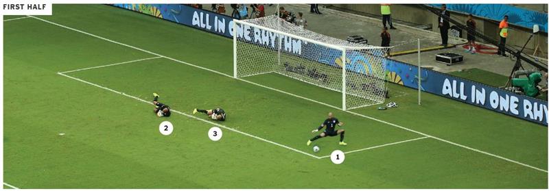 FOTO/ Americanii îl au pe ”Superman” Tim Howard. ^16 parade, RECORD MONDIAL, dar e acasă