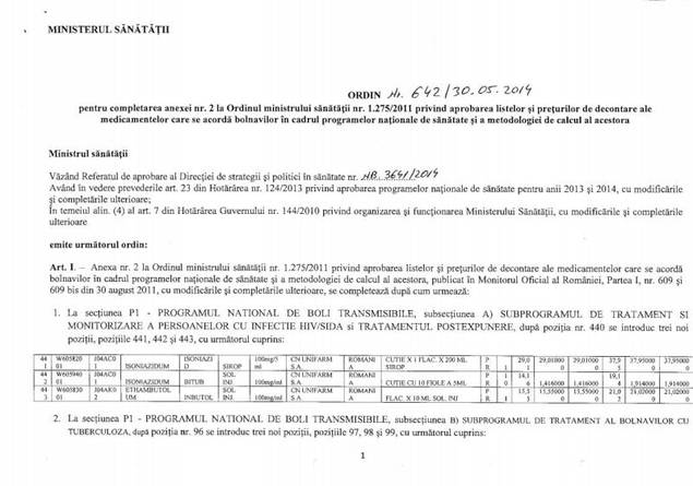 Noua LISTĂ a MEDICAMENTELOR COMPENSATE a fost APROBATĂ şi COMPLETATĂ cu 17 noi SUBSTANŢE