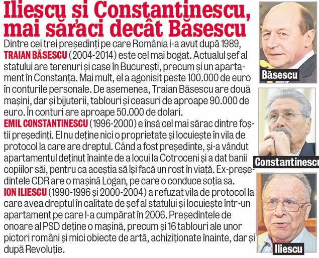 Află ce averi au candidații înscriși în competiția pentru Președinție