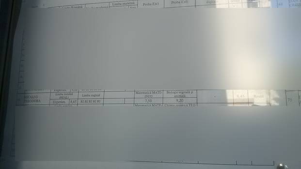 VESTE MINUNATĂ PENTRU GIGI BECALI! Fata lui a trecut de BAC cu brio!