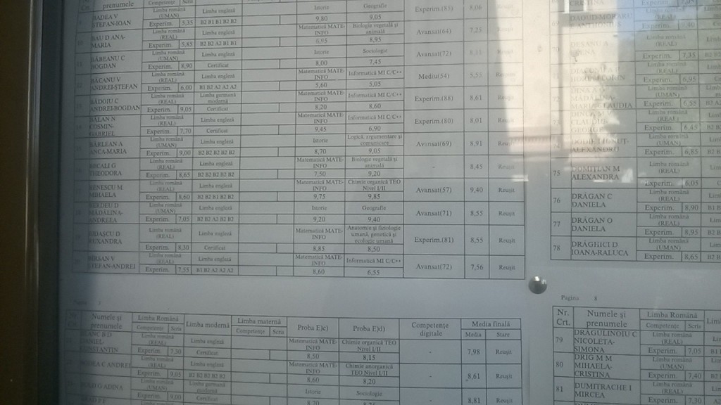 GIGI, nebun de fericire: ^ce l-a determinat să trimită cadou, din pușcărie, un automobil!