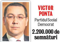 Credeți că e posibil? 7,5 milioane de români au semnat pentru susţinerea candidaţilor la prezidenţiale