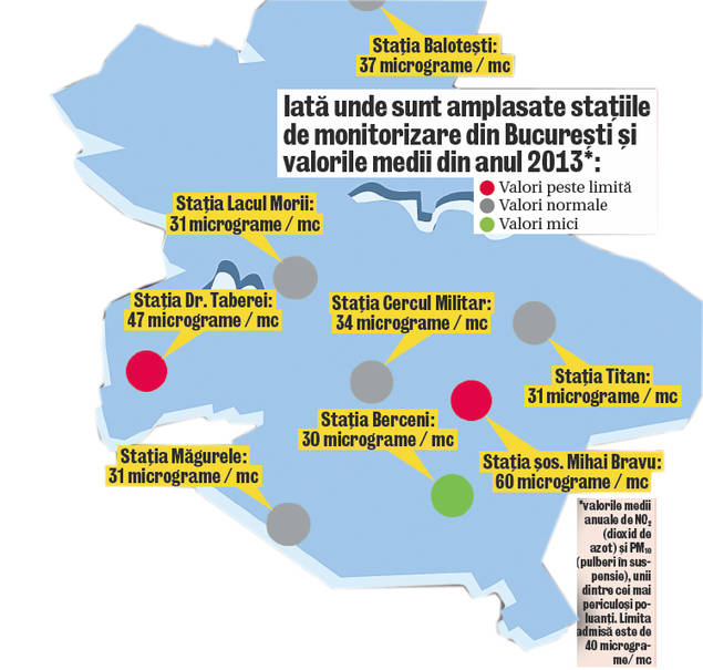 Drumul Taberei, transformat într-unul din cele mai poluate cartiere din Bucureşti: «Stăm cu geamurile închise, ca să putem respira!»