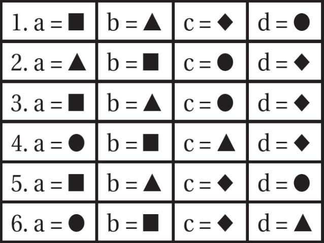 TEST | Ce spune părul tău despre tine?