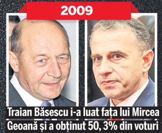 Ei sunt gladiatorii care s-au luptat pentru Preşedinţie