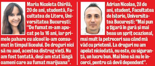 Statistică îngrijorătoare | 25% dintre tineri au încercat drogurile