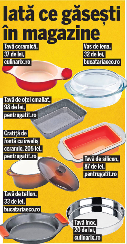 Inox, ceramică, silicon... Ştii la ce mâncare se potriveşte fiecare?