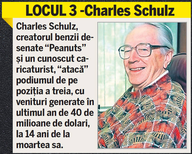 Michael Jackson încă produce sute de milioane după moarte