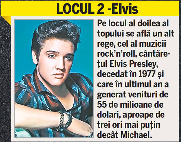 Michael Jackson încă produce sute de milioane după moarte