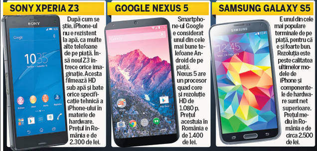 N-ai bani de iPhone 6? Alege variante mai ieftine