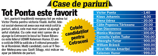 Ultimele sondaje: CINE AJUNGE ÎN TURUL II ȘI CINE CÂȘTIGĂ ALEGERILE