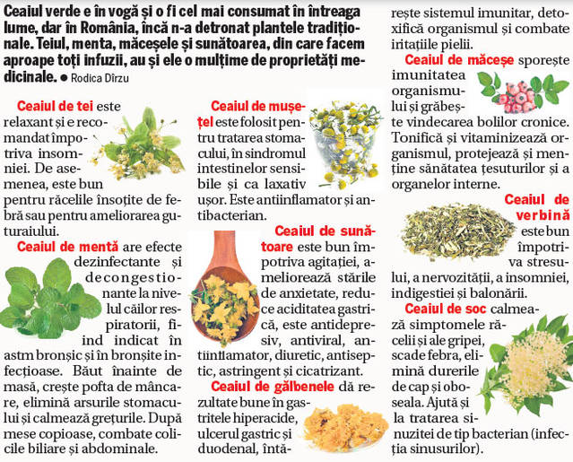 Ceaiul, plăcere și medicament