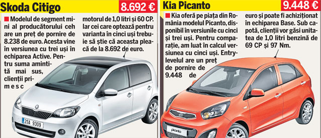 Mașini sub 10.000 €, disponibile în România