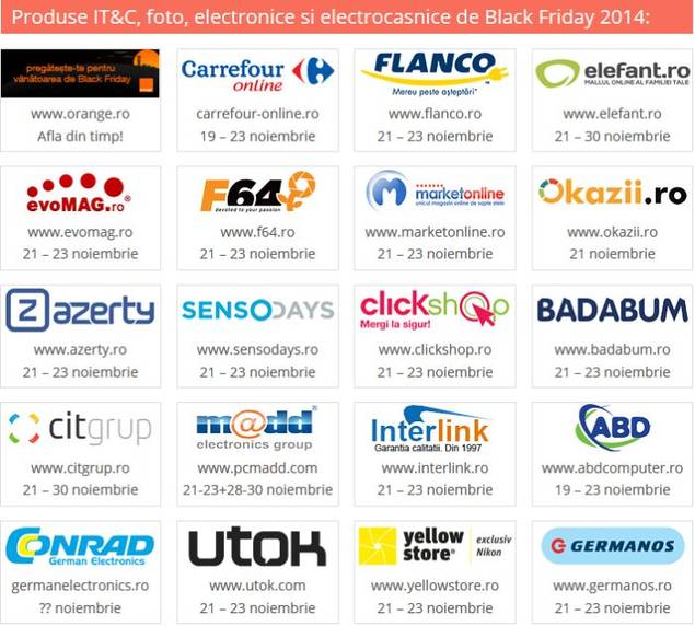 Lista MAGAZINELOR care aplică REDUCERI de BLACK FRIDAY 2014