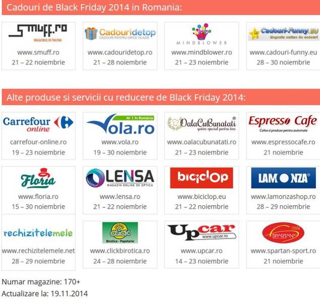 Lista MAGAZINELOR care aplică REDUCERI de BLACK FRIDAY 2014
