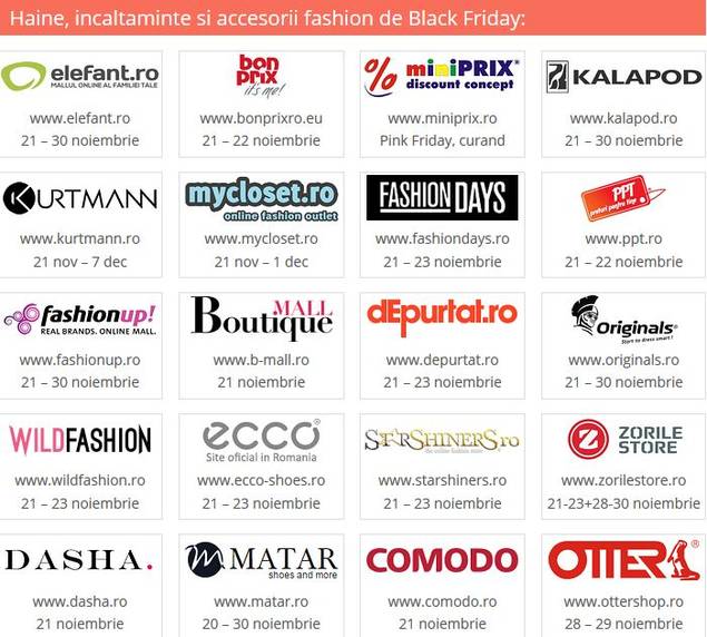 Lista MAGAZINELOR care aplică REDUCERI de BLACK FRIDAY 2014