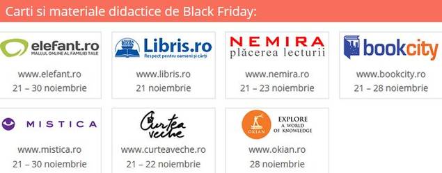 Lista MAGAZINELOR care aplică REDUCERI de BLACK FRIDAY 2014