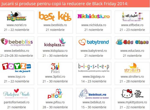 Lista MAGAZINELOR care aplică REDUCERI de BLACK FRIDAY 2014