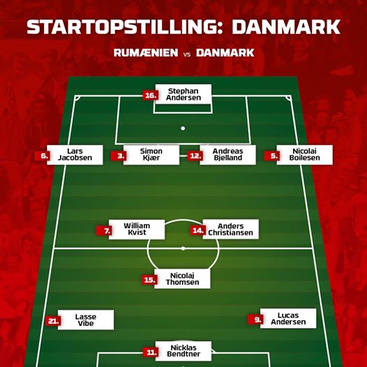 echipa danemarca