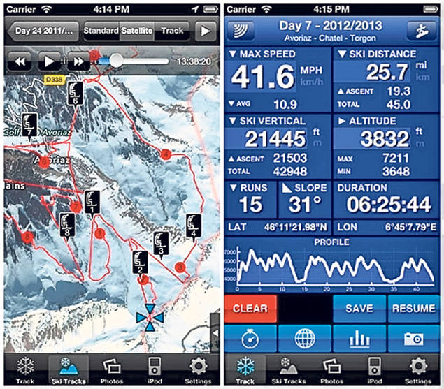 Aplicaţii pentru vacanţa la schi