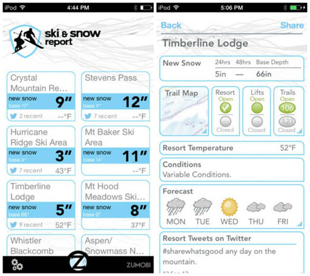 Aplicaţii pentru vacanţa la schi