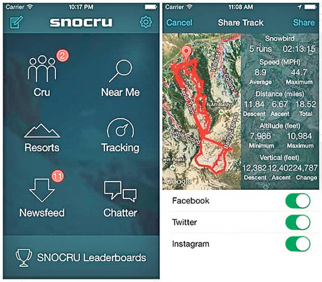 Aplicaţii pentru vacanţa la schi
