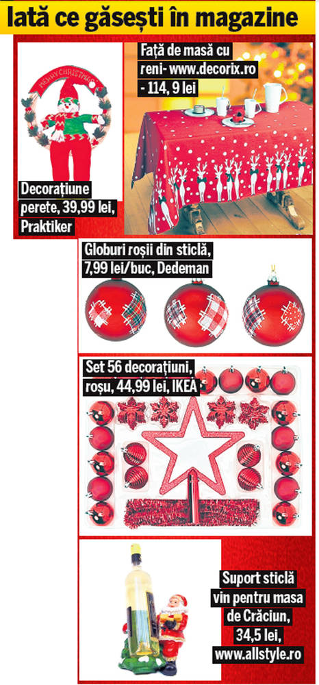 Roșul e din nou la modă! Libertatea îți spune care sunt tendințele pentru decorarea bradului și a casei de Crăciun