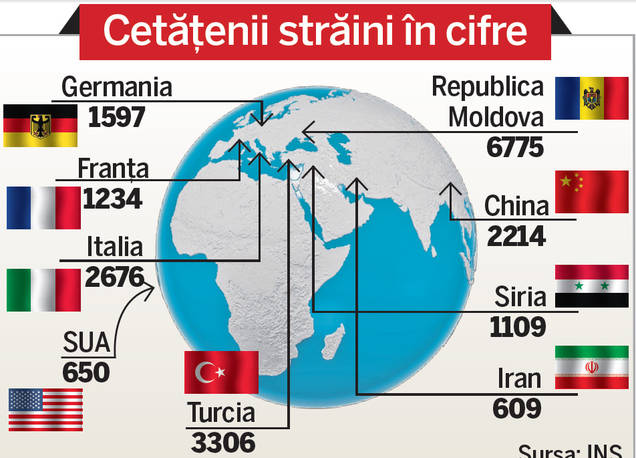 EXCLUSIV | Străinii petrec româneşte