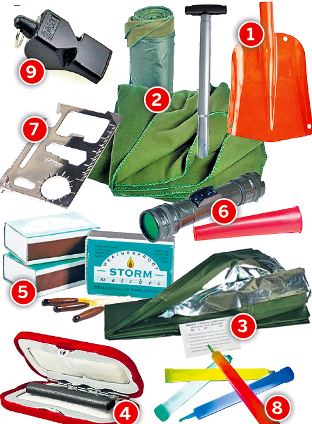 Nu pleca la drum fără kitul de supravieţuire în frig