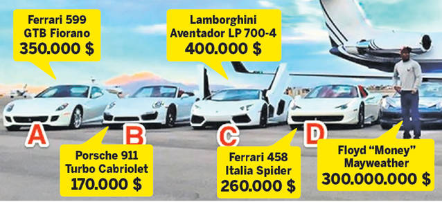 Cel mai tare în… bolizi | Boxerul Floyd Mayweather cumpără maşină după maşină