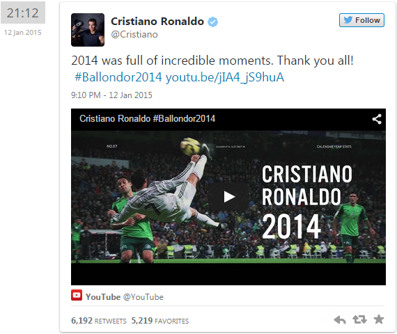Ronaldo twitter
