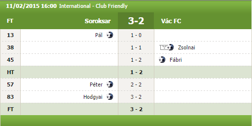 Gol Hodgyai