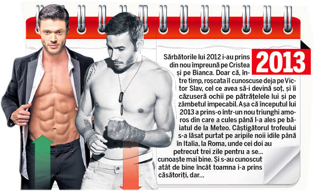 Patru ani de dragoste și război! Scandalurile sexuale apar ciclic în viața Biancăi Drăgușanu