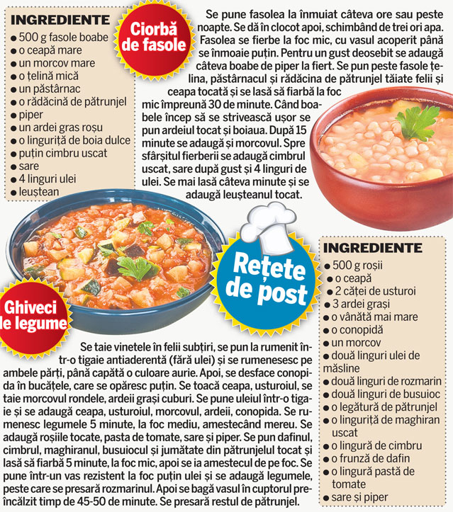 Urmează cele mai scumpe 48 de zile pentru credincioși. Ce se întâmplă în Postul Paștelui