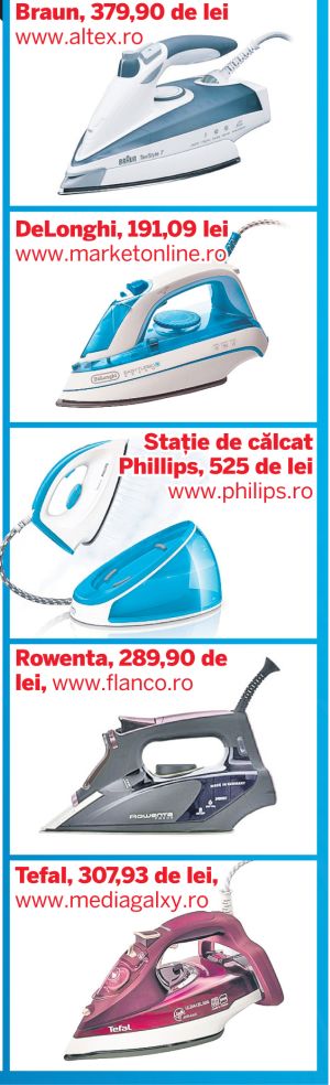 Alege cu cap fierul de călcat! Nu te ghida numai după preţ sau firmă