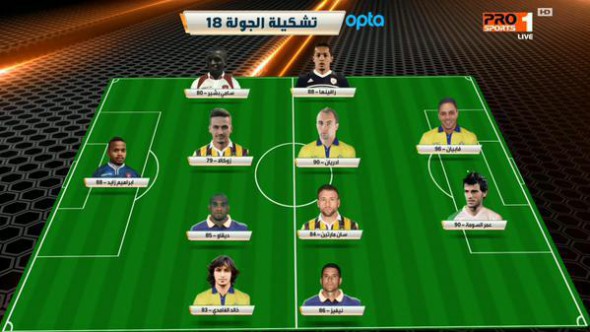 Lucian Sânmărtean, ridicat în slăvi de către saudiți! Ce gafă de proporții au comis arabii / VIDEO