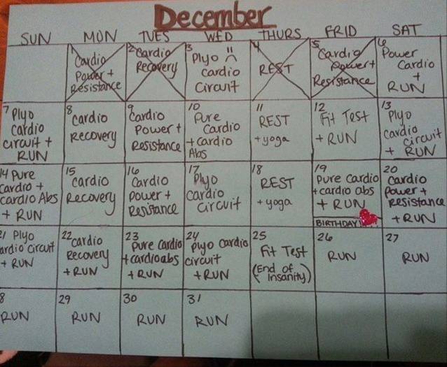 15 lucruri care se întâmplă inevitabil atunci când începi să faci sport