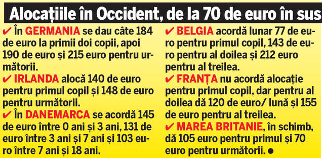 Copiii noştri nu sunt în Uniunea Europeană!