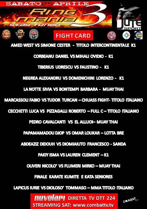 ringmania fightcard