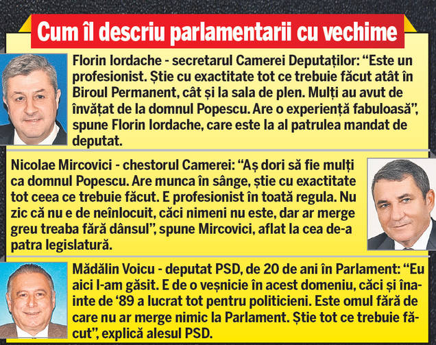 EXCLUSIV | Gheorghe Popescu este cel mai vechi funcţionar din Parlament