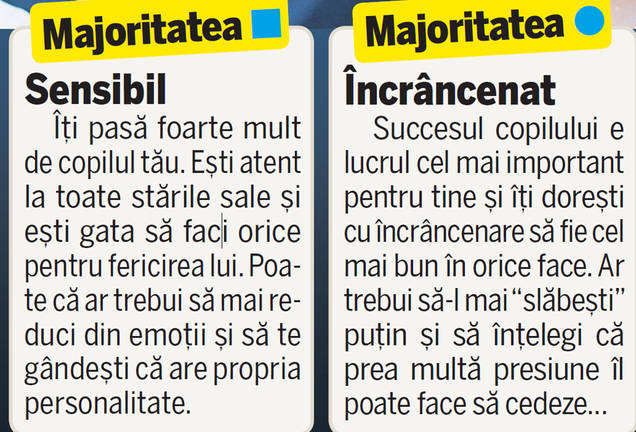 TEST | Ce fel de tată ești?