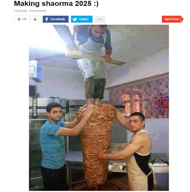 10 LUCRURI PE CARE NU LE ȘTIAI DESPRE SHAORMA