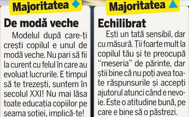 TEST | Ce fel de tată ești?