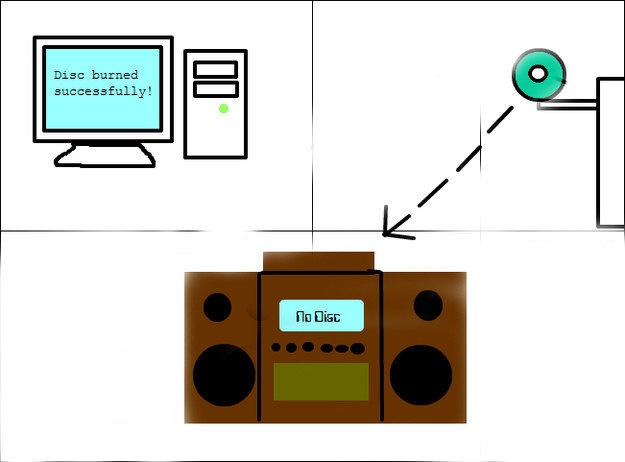 15 probleme cu care copiii din ziua de azi nu se vor confrunta niciodată