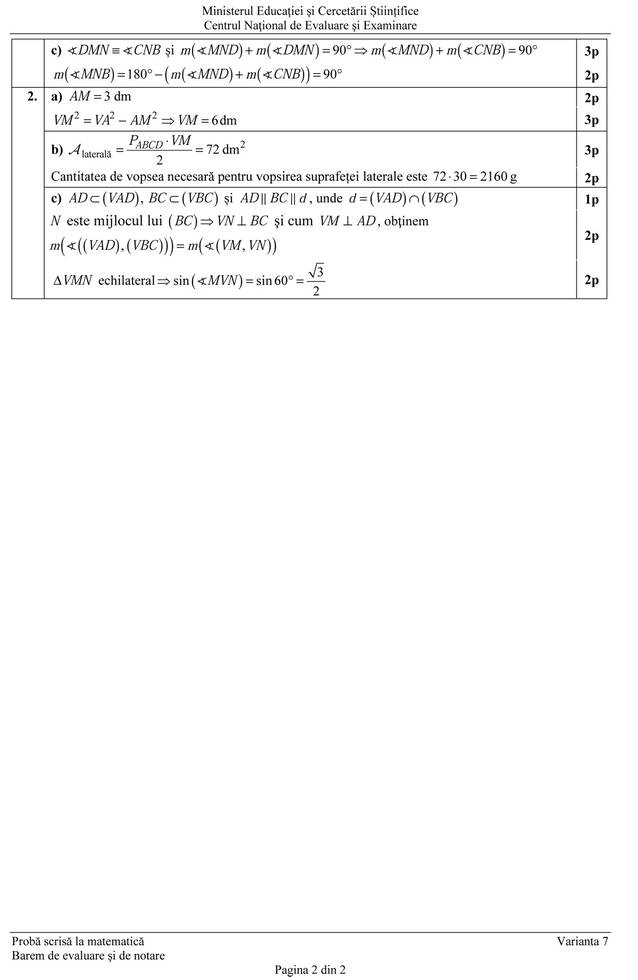 EVALUAREA NAŢIONALĂ 2015 | Baremul de corectare al subiectelor la matematică