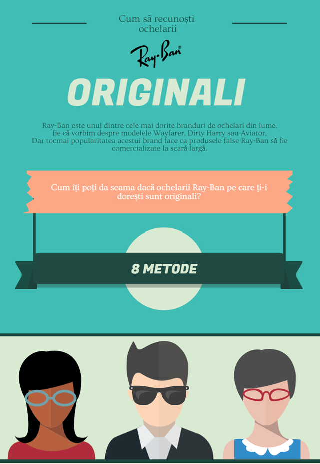 INFOGRAFIC: Verifică dacă ochelarii tăi de soare sunt falşi