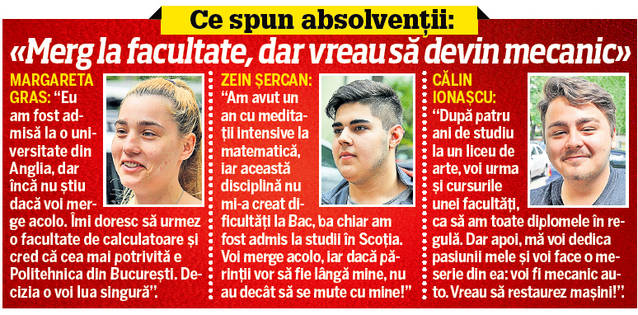Absolvenții de liceu fac ce-i taie capul