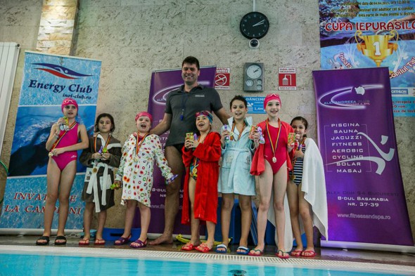 CBB