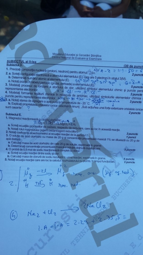 BACALAUREAT 2015 SESIUNEA DE TOAMNĂ. Ce subiecte s-au dat la PROBA OBLIGATORIE  