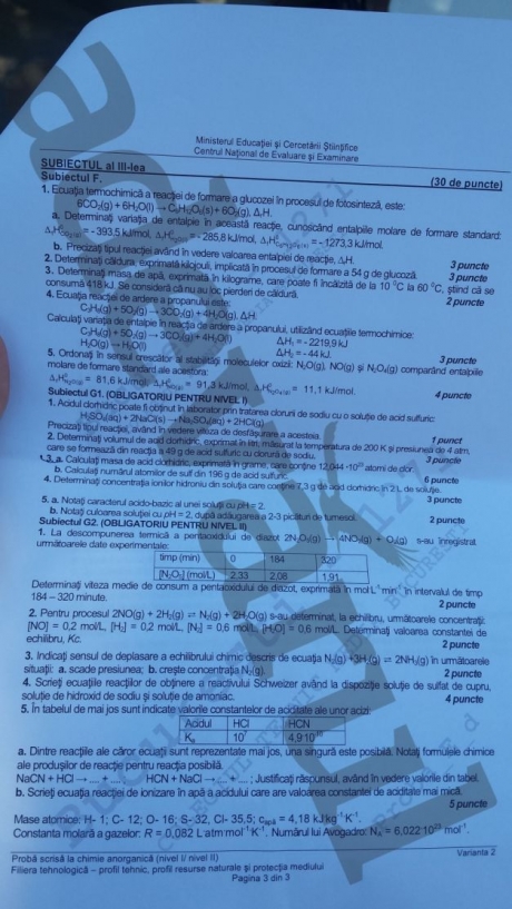 BACALAUREAT 2015 SESIUNEA DE TOAMNĂ. Ce subiecte s-au dat la PROBA OBLIGATORIE  